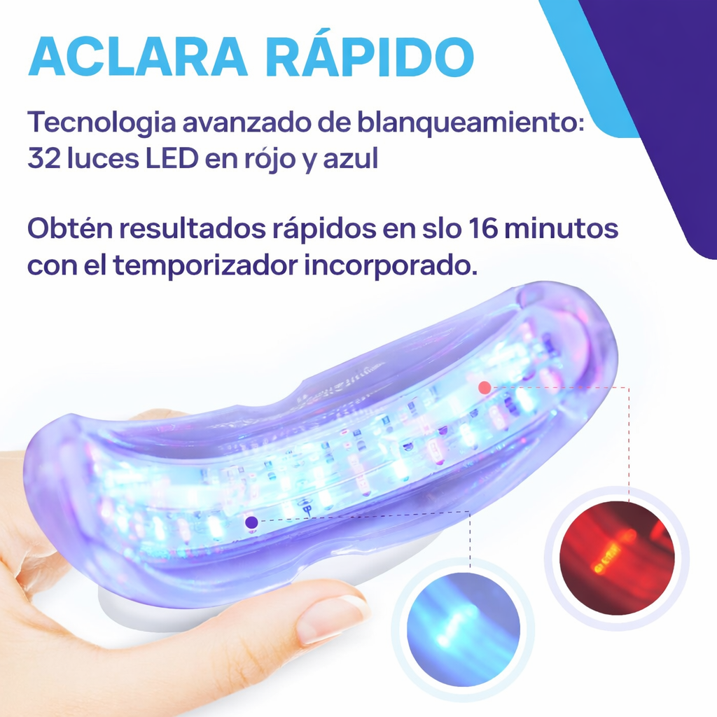 SUPER KIT Blanqueador Dental